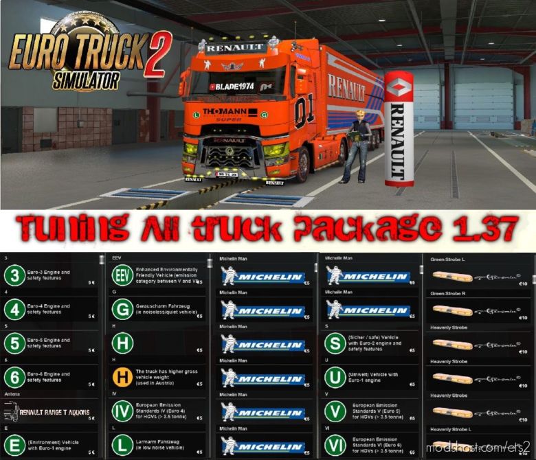 ETS2 Part Mod: Tuning ALL Truck Package 1.37 (Featured)