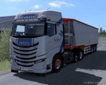 ETS2 Truck Mod: Iveco S-Way 2020 V3 Rework By UMT 1.38 (Image #4)