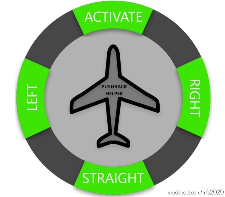 MSFS 2020 Tool Mod: Pushback Helper V2.0 (Featured)