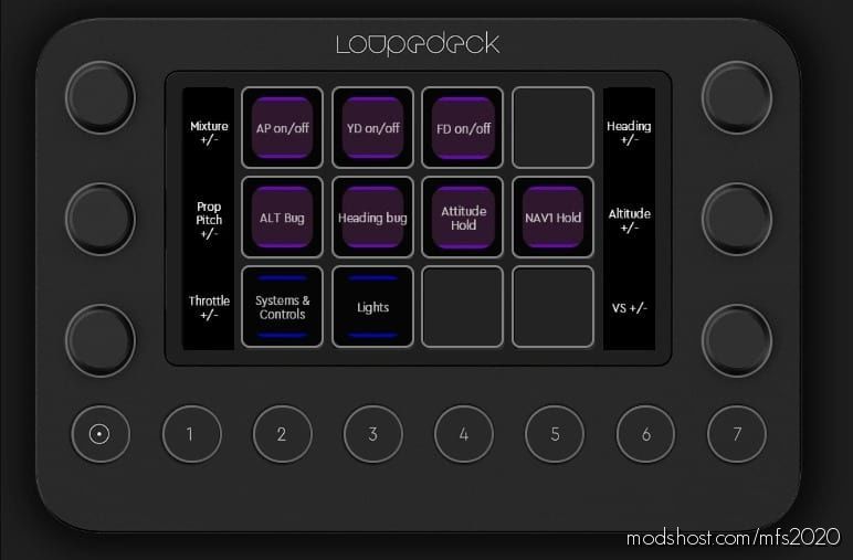 MSFS 2020 Mod: Loupedeck Live Msfs Profile (Featured)