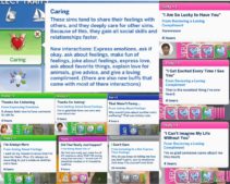 Sims 4 Mod: Trats: Argumentative And Caring (Featured)