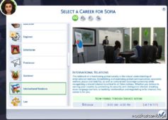 Sims 4 Career Mod: International Relations (Featured)