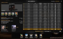 ETS2 Save Mod: Profile 1.40.0.105S 1.40 (Image #2)