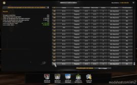 ETS2 Save Mod: Profile 1.40.0.105S 1.40 (Image #4)