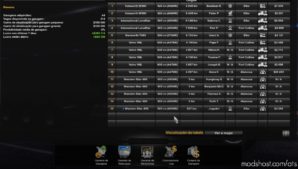 ATS Save Mod: Profile Map Original 1.40.1.0S (Image #3)