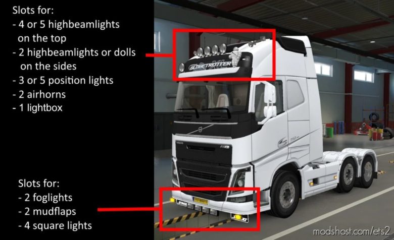 ETS2 Volvo Part Mod: Slots For The Volvo FH2012 (Featured)