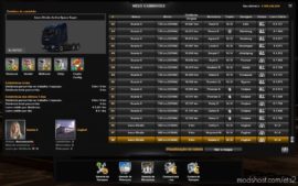 ETS2 Save Mod: Profile 1.40.3.3S By Rodonitcho Mods (Image #2)