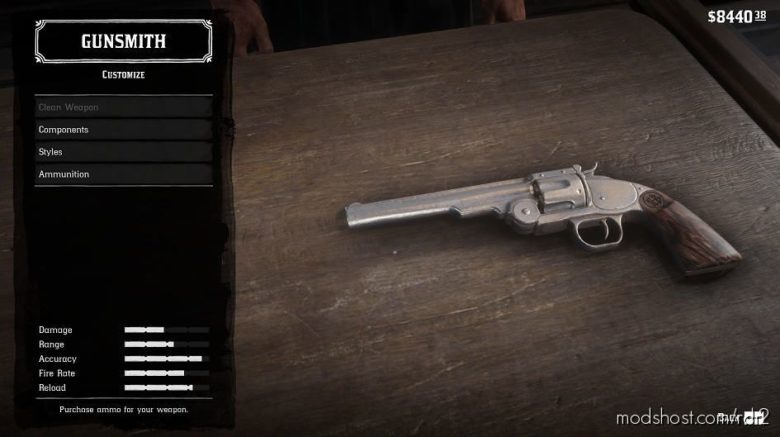 RDR2 Effect Mod: NO Bloom ON Guns (Featured)