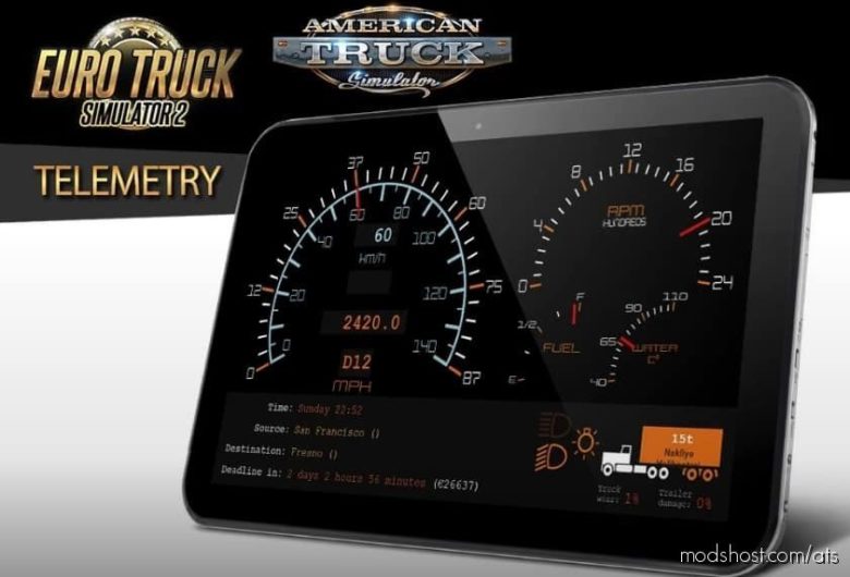 ATS Mod: Autocar Skin Telemetry 1.40 (Featured)