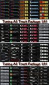 ETS2 Hella Part Mod: Tuning ALL Truck Package 1.41.X (Image #2)