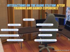 Sims 4 Mod: Radio Host Hobby (Image #5)