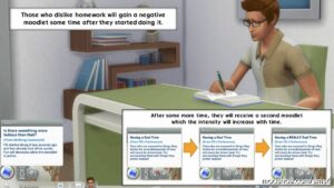 Sims 4 Mod: WHO Doesn’t Like Homework? (Image #2)