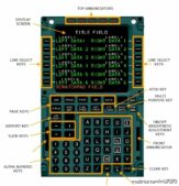 MSFS 2020 Airbus Mod: A320 FMS / Mcdu Pages (Image #2)