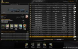 ATS Save Mod: Profile ATS 1.43.0.38S By Rodonitcho Mods 1.43 (Image #2)