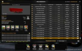 ETS2 Save Mod: Profile 1.43.0.28S By Rodonitcho Mods 1.43 (Image #4)