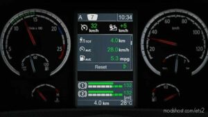 ETS2 Scania Part Mod: R & Streamline Realistic Dashboard Computer V1.1 1.42 (Image #5)