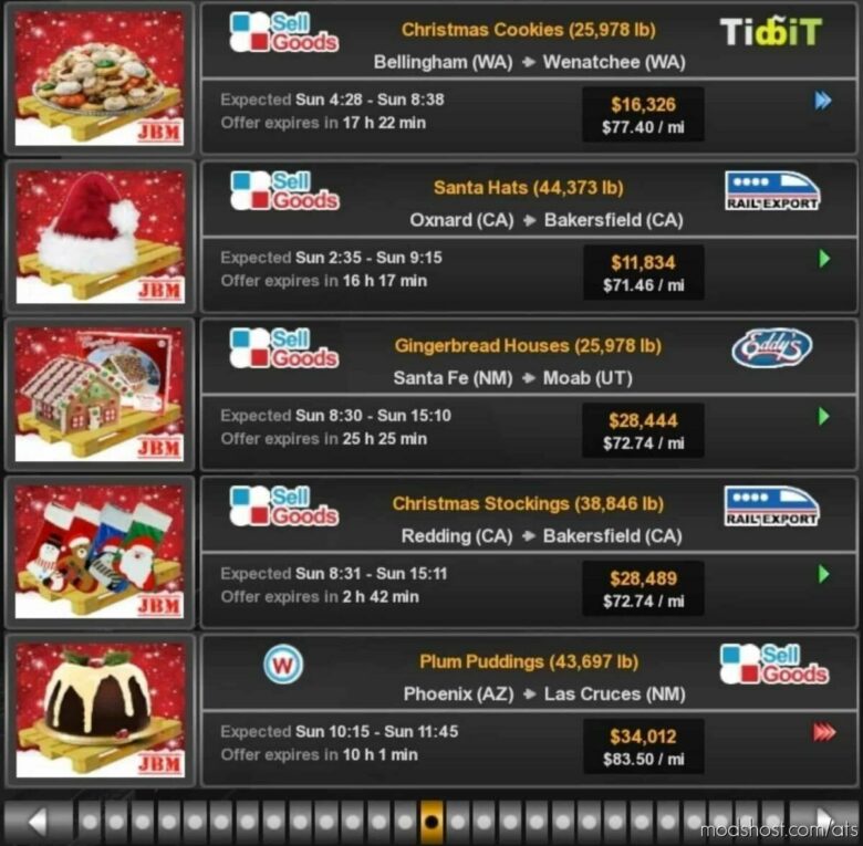 ATS Mod: Christmas Cargo Pack V1.3 By JBM 1.43 (Featured)