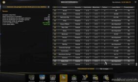 ATS Save Mod: Profile 1.43.2.12S By Rodonitcho Mods 1.43 (Image #2)