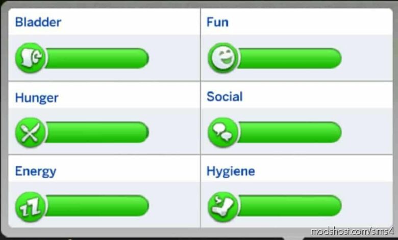 Sims 4 Mod: Motives / Needs (Featured)