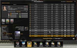 ETS2 Save Mod: Profile Tandem 0.0.1 1.43 (Image #6)