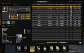 ETS2 Save Mod: Profile OWN Sealandia Project 1.43 (Image #3)