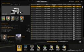 ETS2 Save Mod: Profile Map Eldorado PRO By Elvis Felix 1.7.9.1 1.43 (Image #4)