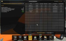 ETS2 Save Mod: Profile Colombia Map By Jhondeath 1.43 (Image #3)