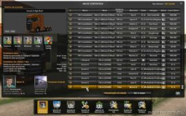 ETS2 Save Mod: Profile Map Eldorado PRO By Elvis Felix 1.7.9.1 1.43 - 1.44 (Image #7)