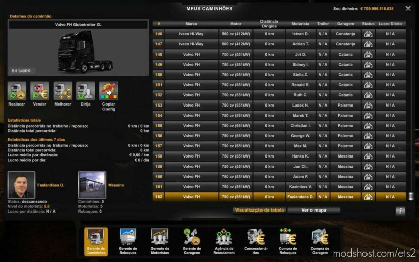 ETS2 Save Mod: Profile 1.44.0.55S By Rodonitcho Mods 1.44 (Featured)