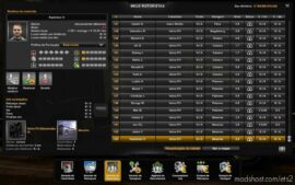 ETS2 Save Mod: Profile 1.44.0.55S By Rodonitcho Mods 1.44 (Image #4)