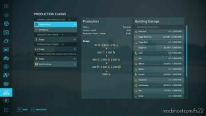 FS22 Script Mod: Production Revamp V1.2.0.9 (Featured)