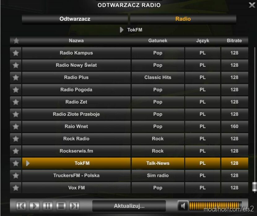 ETS2 Radio Sound Mod: Polish Radio Stations (Featured)