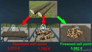 FS22 Mod: Firewood Processor And Sellpoint V1.1.1 (Image #4)