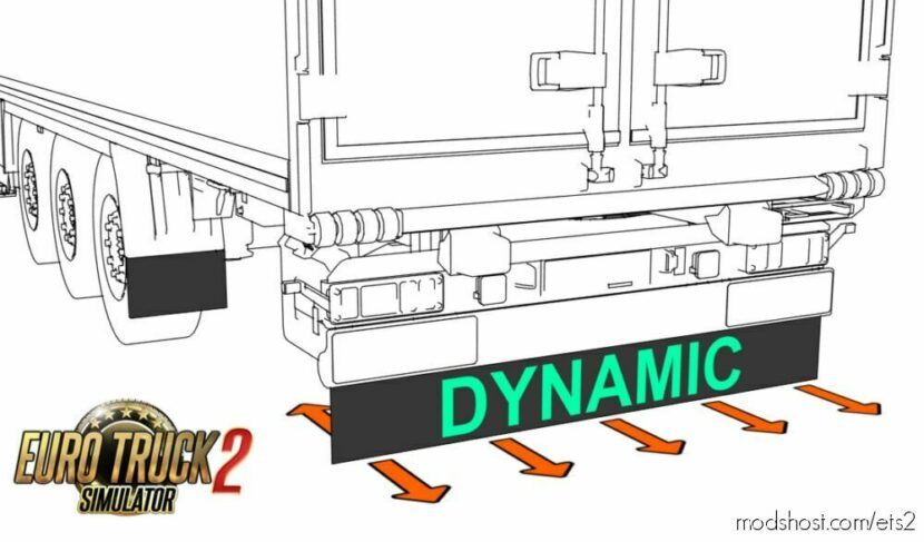 ETS2 Part Mod: Dynamic MUD Flaps V.0.45 (Featured)