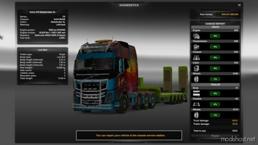 ETS2 Part Mod: Extra MAX Fuel Tank Capacity For ALL Trucks 1.48 (Featured)