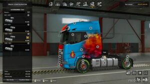 ETS2 Part Mod: Extra MAX Fuel Tank Capacity For ALL Trucks 1.48 (Image #2)