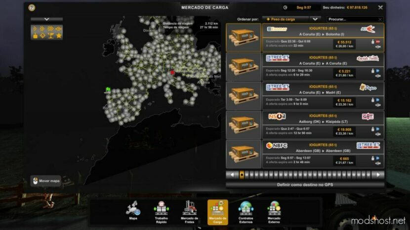 ETS2 Cargo Mod: Loads For HCT By Rodonitcho Mods 1.48 (Featured)