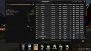 ETS2 Mod: Additional AI Driver 1.48.5 (Image #2)