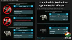 FS22 Script Mod: Production Revamp V1.4.3 (Image #2)