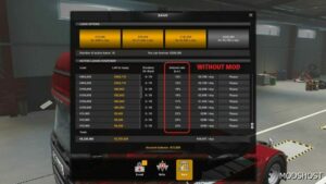 ETS2 Mod: Adjusted Interest Rate – Bank Loans (Image #3)