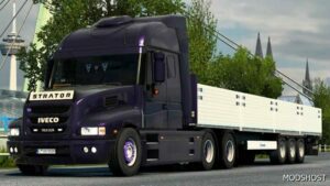 ETS2 Iveco Truck Mod: Strator Shoofer V3.2.1 (Image #2)