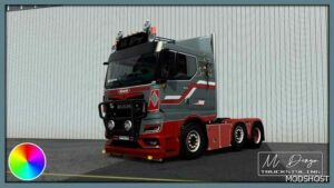 ETS2 MAN Mod: NEW Edition Skins MAN TGX 1.49 (Featured)