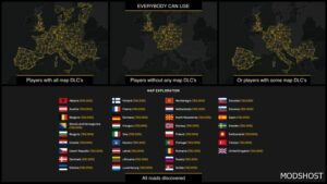 ETS2 Mod: 1.50 Save Game Profile (Image #3)