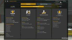 ETS2 Save Mod: XP and Money by Rodonitcho Mods 1.50 (Featured)