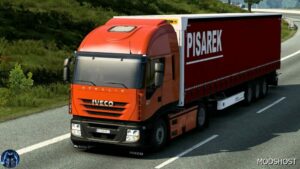 ETS2 Iveco Truck Mod: AS2 V1.9 Schumi 1.50 (Featured)