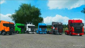 FS22 Scania Truck Mod: NTG South America V1.2 (Image #3)