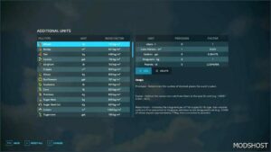 FS22 Script Mod: Additional Units V1.0.0.2 (Image #4)