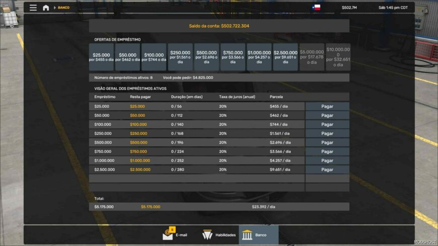 ATS Mod: Rodonitcho Mods Bank’s 1.50 (Featured)