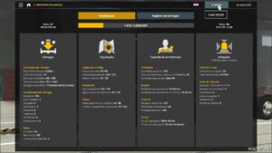 ETS2 Save Mod: Profile 1.50.4.1S (Image #2)