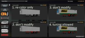 ETS2 Mod: Madster’s Automecanica Medias Reefer Trailer V2.2 (Image #3)